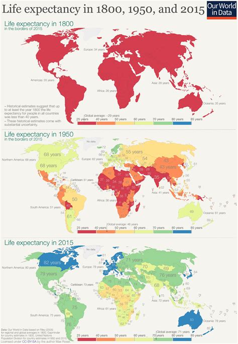 levensverwachting portugal|Portugal Life Expectancy 1950